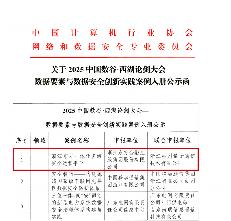 關(guān)于2025中國數(shù)谷·西湖論劍大會—數(shù)據(jù)要素與數(shù)據(jù)安全創(chuàng)新實踐案例入冊公示函-1.jpg